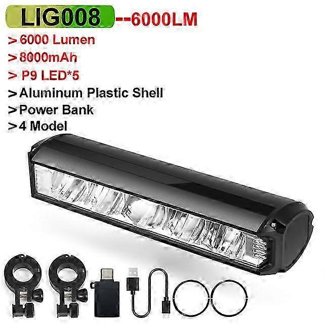 Vedenpitävä pyörän valo 6000 lumenia USB-latauksella MTB-pyöräilyyn