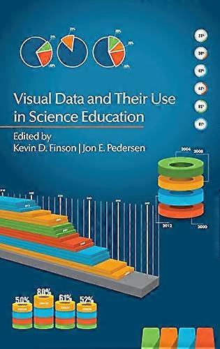 Visual Data and Their Use in Science Education