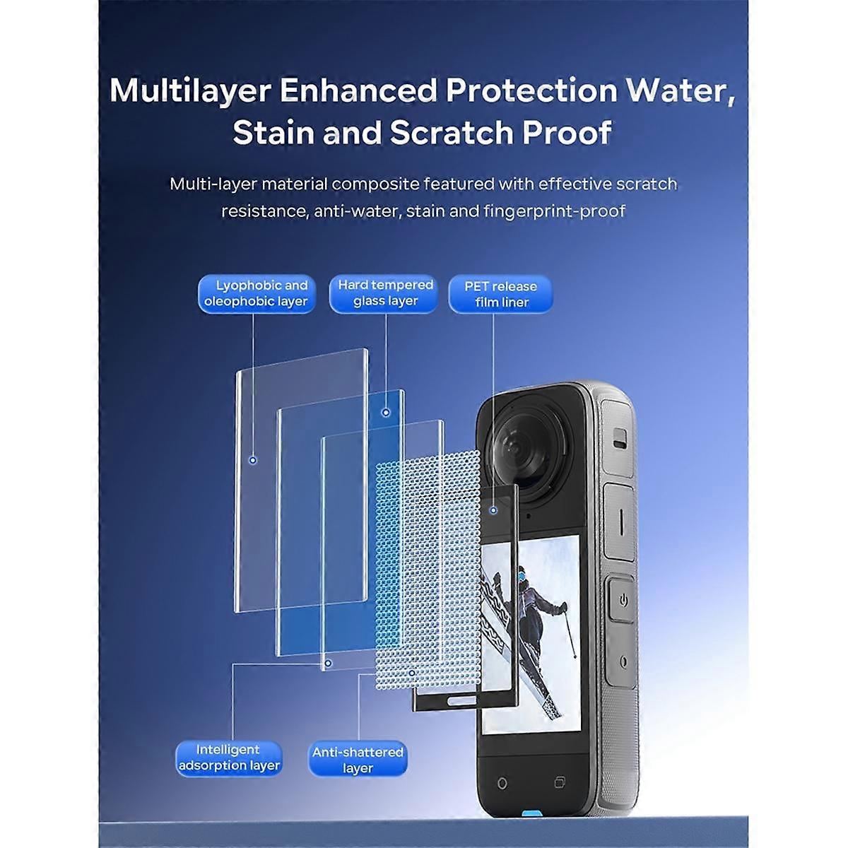 2Pcs Screen Protector for X4 Accessories Anti-Scratch Film for Insta 360 X4 Full Coverage Protective Film
