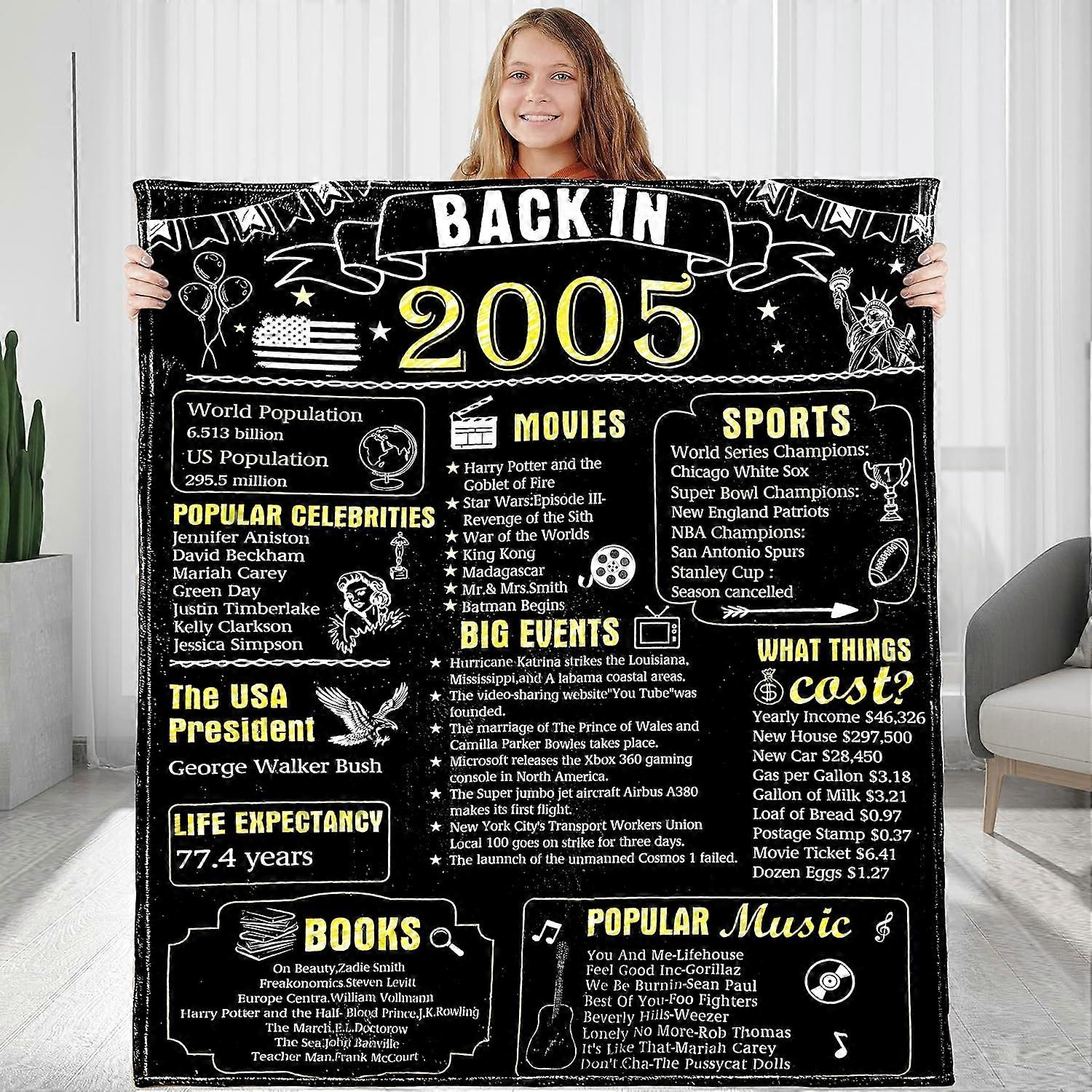 Blanket Presents For 18 Years Old Girl Birthday Gift For 18 Year