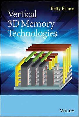 Vertical 3D Memory Technologie