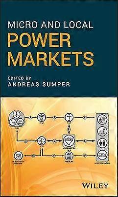 Micro and Local Power Markets