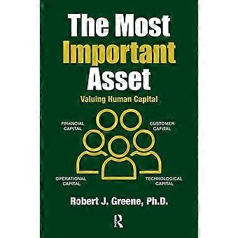 The Most Important Asset Valuing Human Capital - Robert Greene