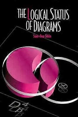 The Logical Status of Diagrams