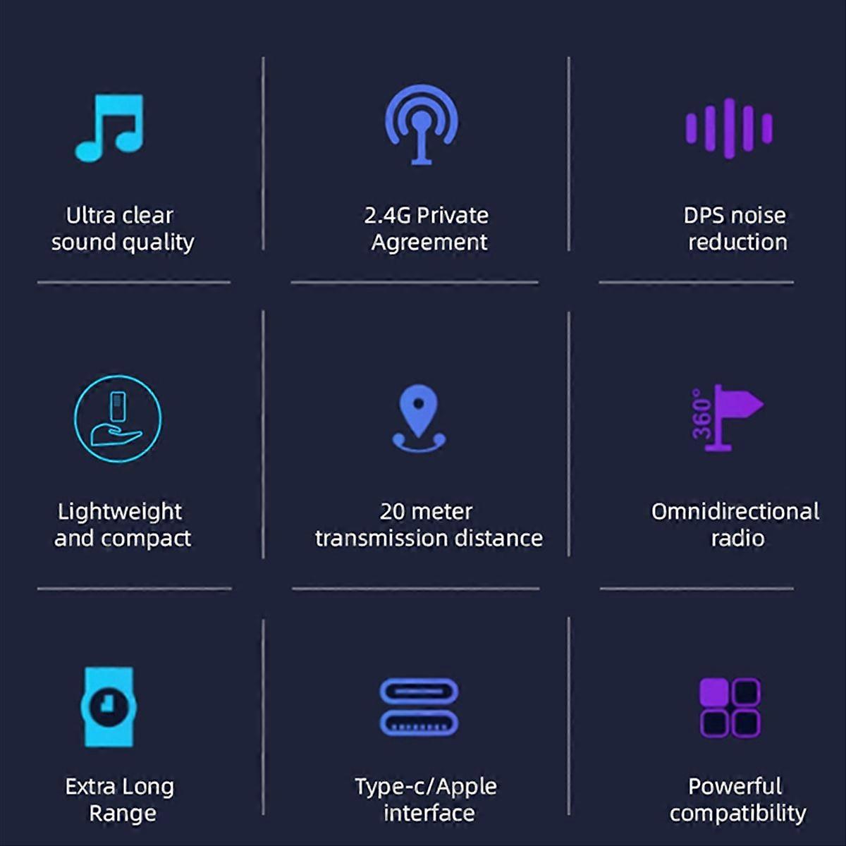 Wireless Lavalier Microphone One To One Type-C Bluetooth Microphone