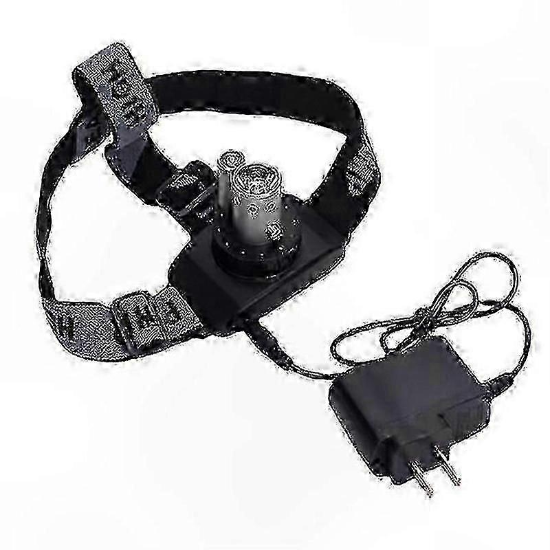 Headlamp High Brightness Rechargeable with Laser Pointer