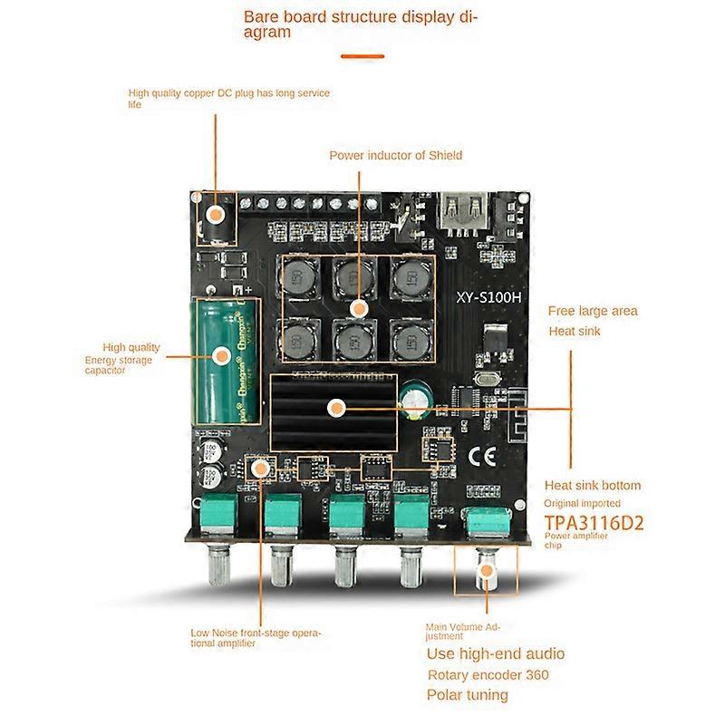 XY-S100H 2.1 Channel Bluetooth Amplifier Board TPA3116D2 50Wx2+100W