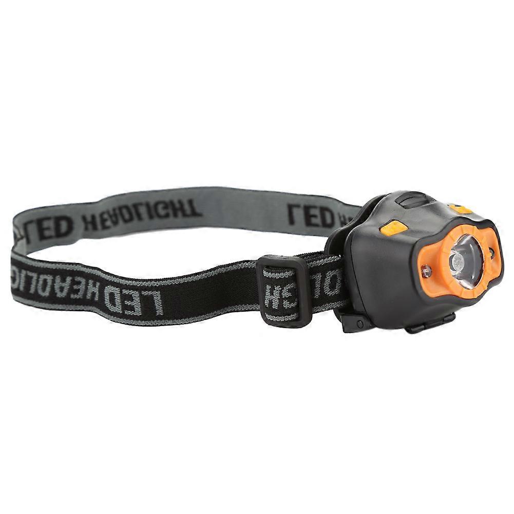 Waterproof Aotomatic Sensor Headlamp Rotatable Headlight with Adjustable Headband