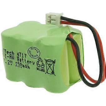 Hondenhalsband batterij voor SPORTDOG KINETIC 800