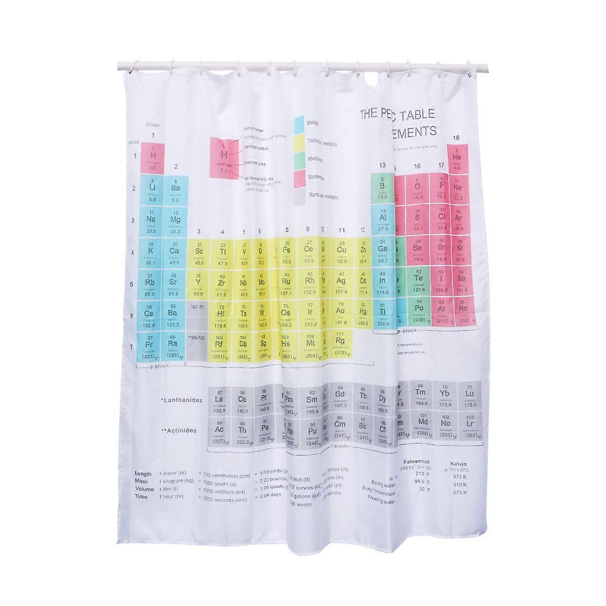 Waterproof Curtain for Bathroom Multi Featuring Odorless Waterproof for Bathroom Use