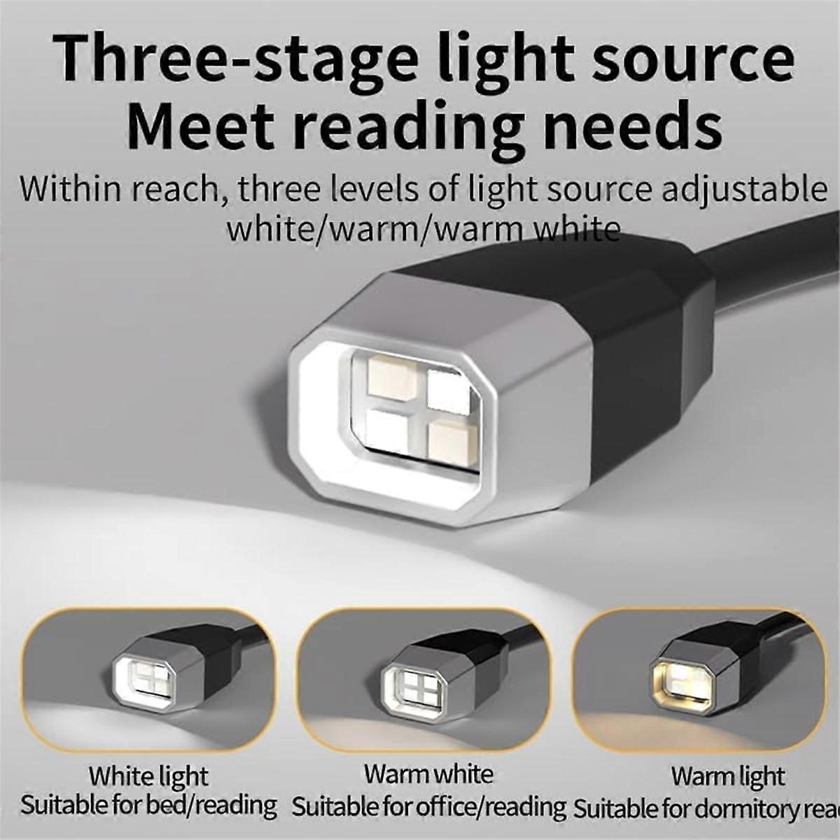 360°Ear Clip Reading Light,Night Lamp for Reading in Bed- Eye Caring