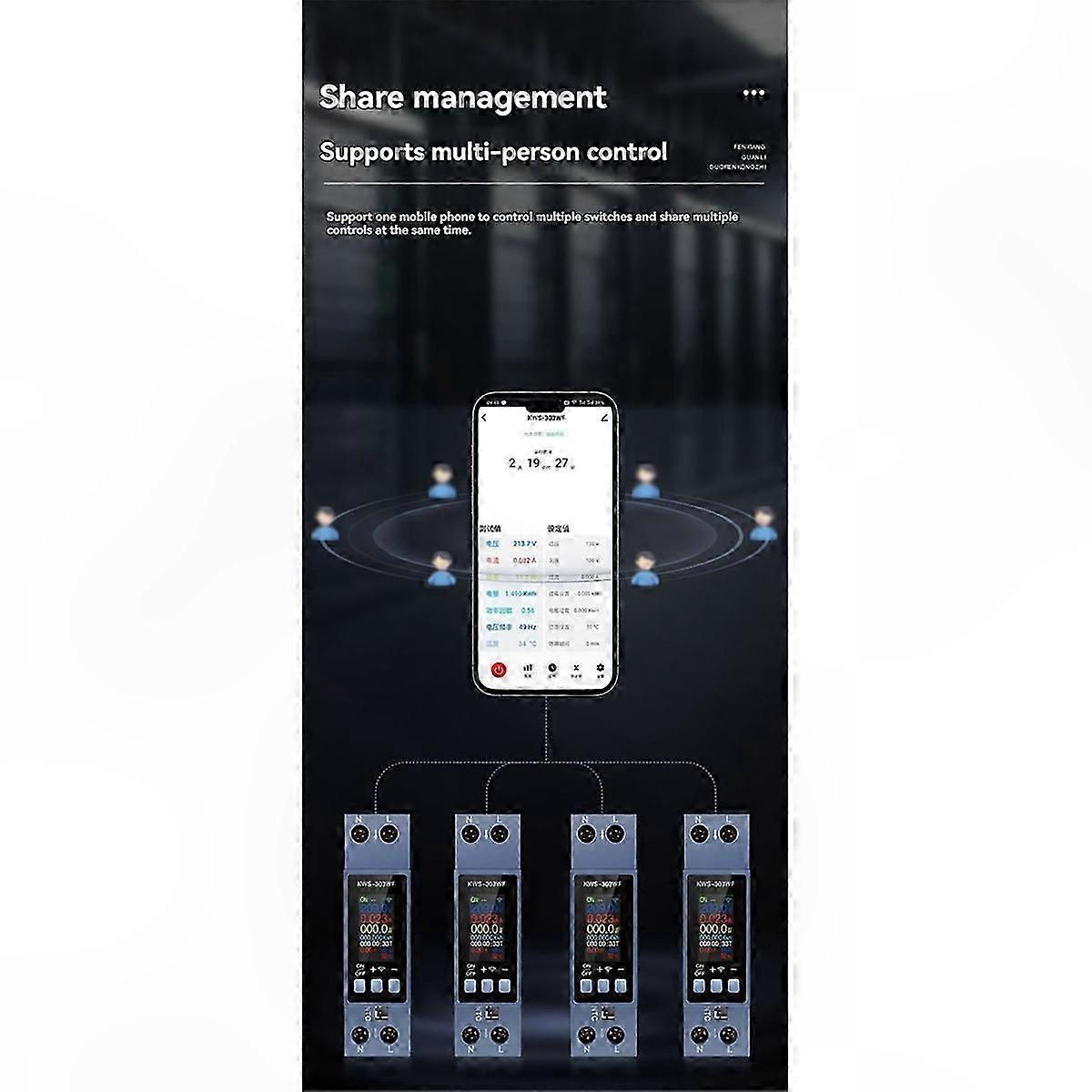 Wireless DIN Module for Voltage and Current Measurement Featuring Instantaneous Consumption Tracking