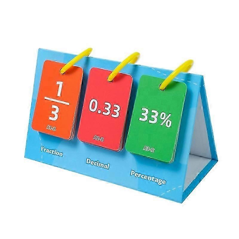 Fraction Decimal Percentage Match Chart Math Learning Chart for Kids