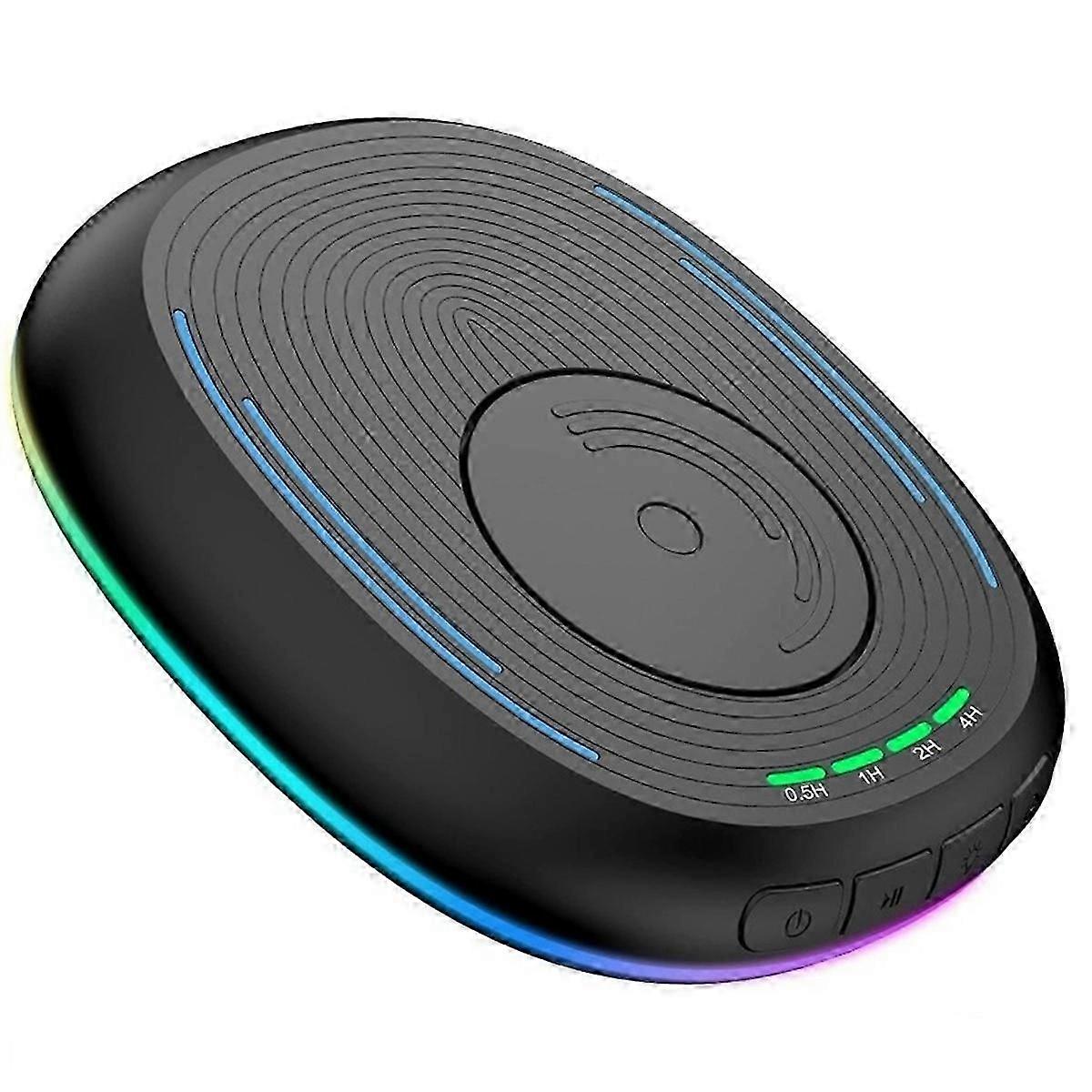 Déplacement de souris virtuel unique