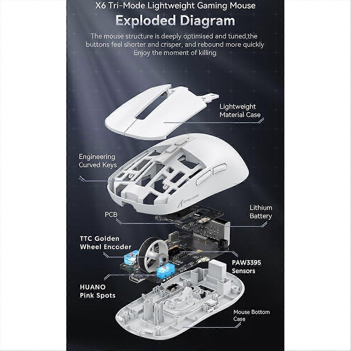 Attack Shark X6 PAW3395 Bluetooth Mouse Tri-Mode Connection Red