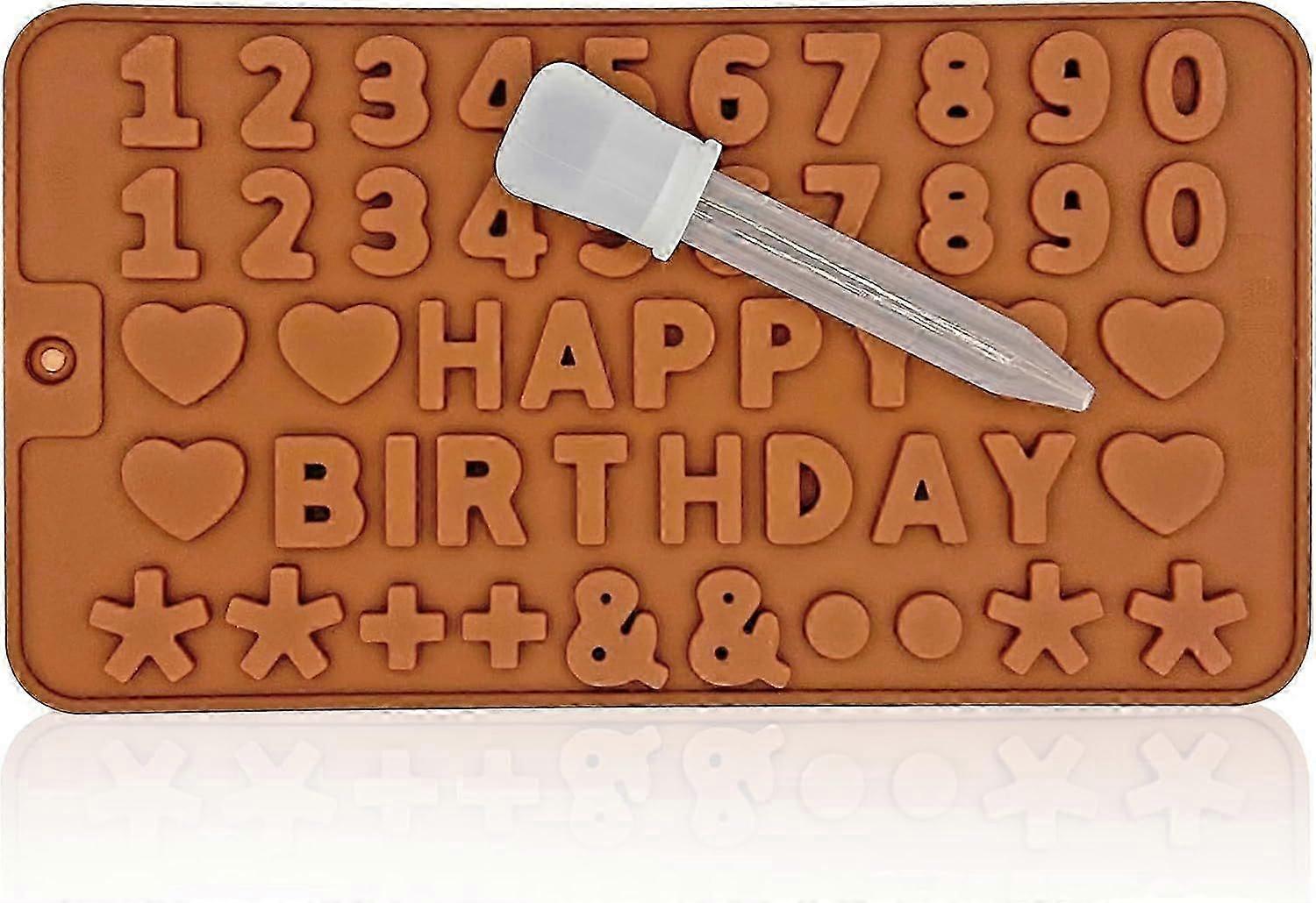 happy birtday mold