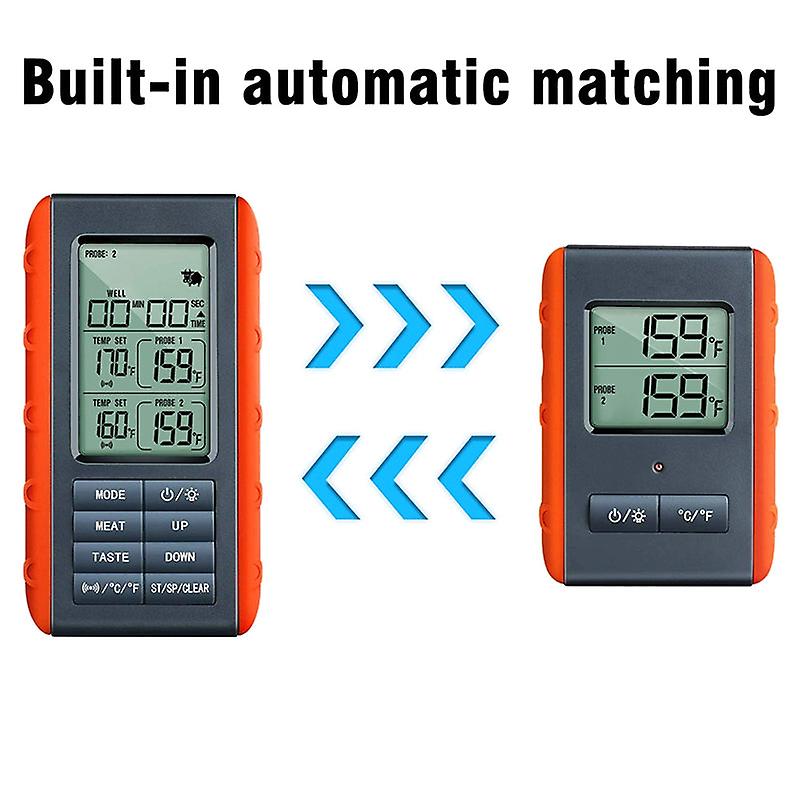 Bbq Dual Probe Temperature Monitor Hd Htn Digital Backlight Display Screen 490ft Wireless Connection Orange For Outdoor Bbq