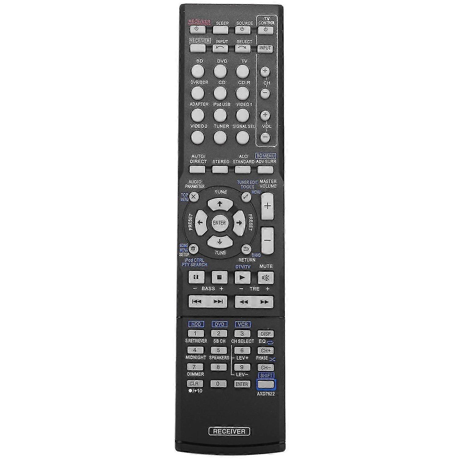 パイオニアVSX-521 / VSX-422-K / AXD7660 / AXD7622リモコン交換 - 互換性と新品