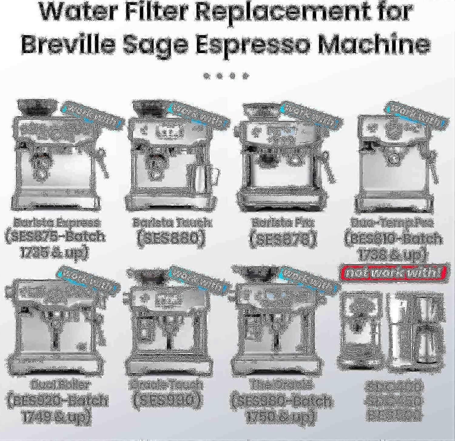 4 Pack Water Filter for Sage Coffee Machines - Filters for Sage Barista Express, Pro Touch 2024-