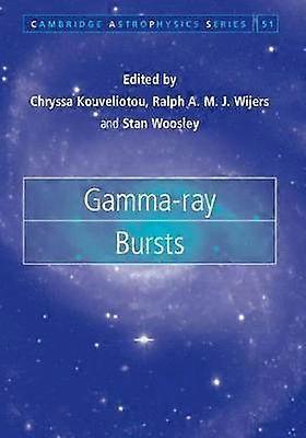 Estallidos de rayos gamma