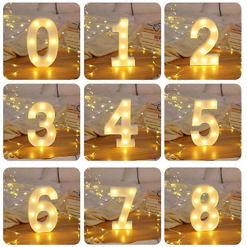 LED alphanumeric birthday party number plate