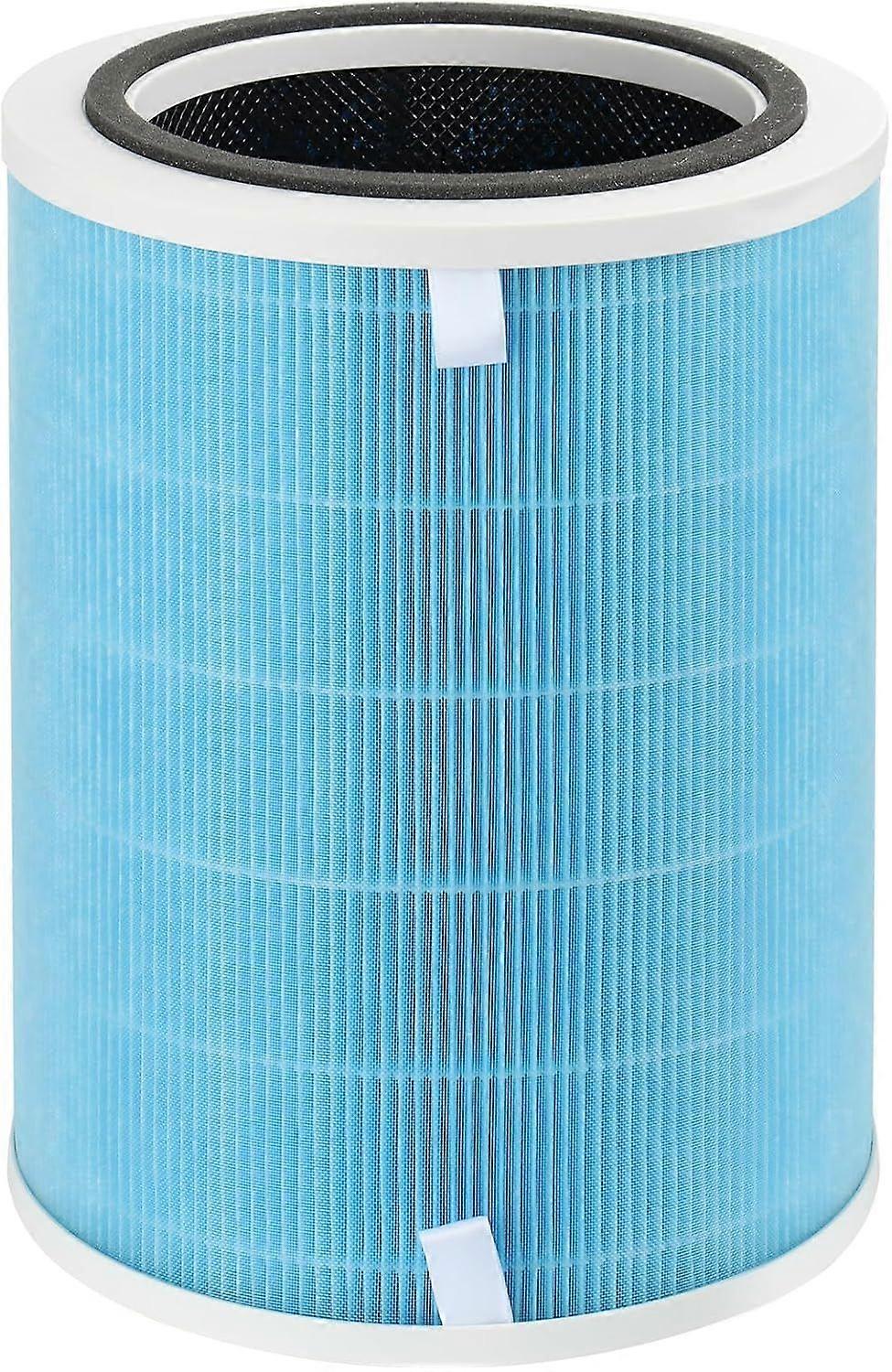 2-Pack True HEPA Replacement Filter Compatible with Proscenic A9 and TOnEnergy, Ganiza G300S Purifiers, also Compatible with Probreeze PB-P07 and Insi
