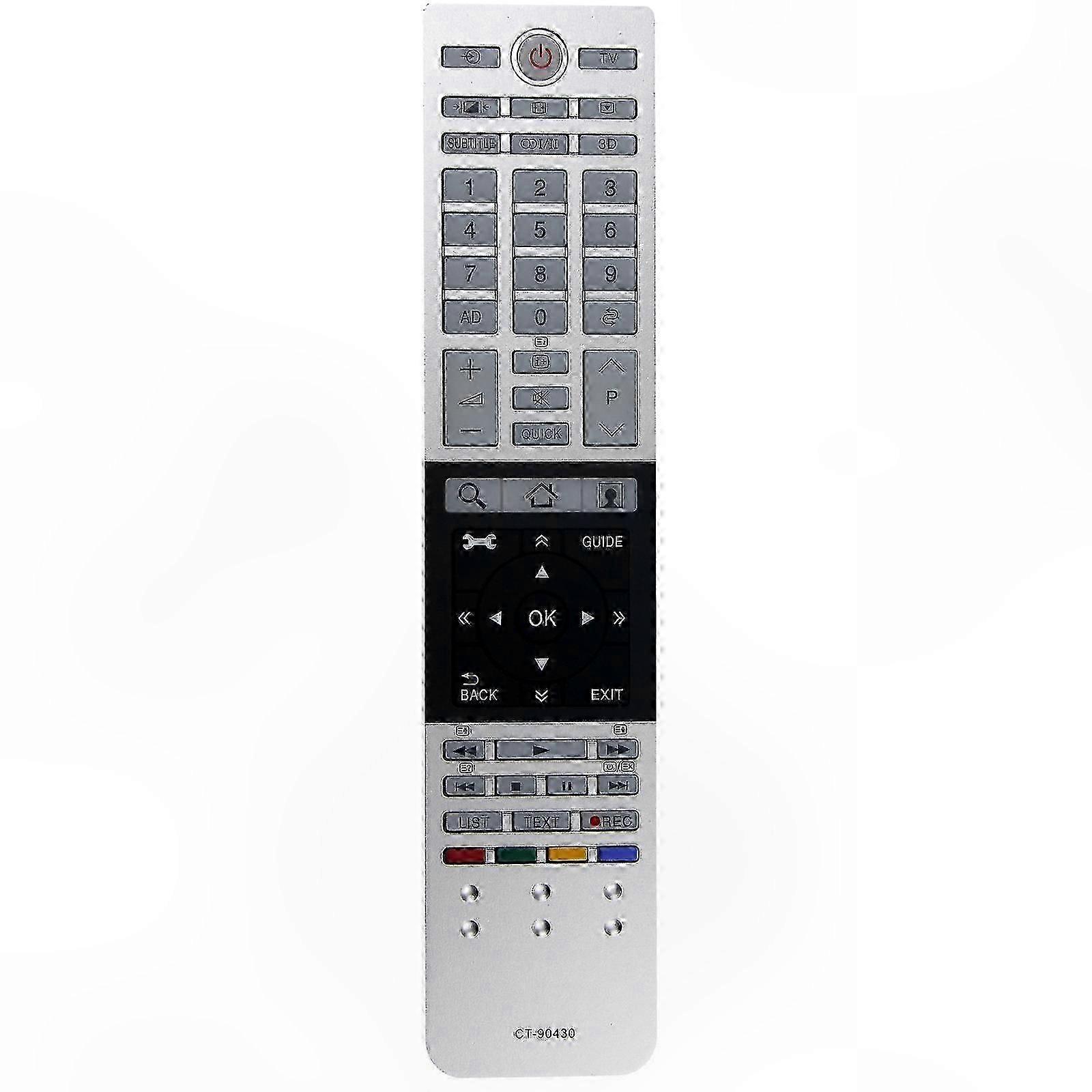Universal Remote Control for 4K Ultra HD Smart TVs, Compatible with Multiple Brands and Models