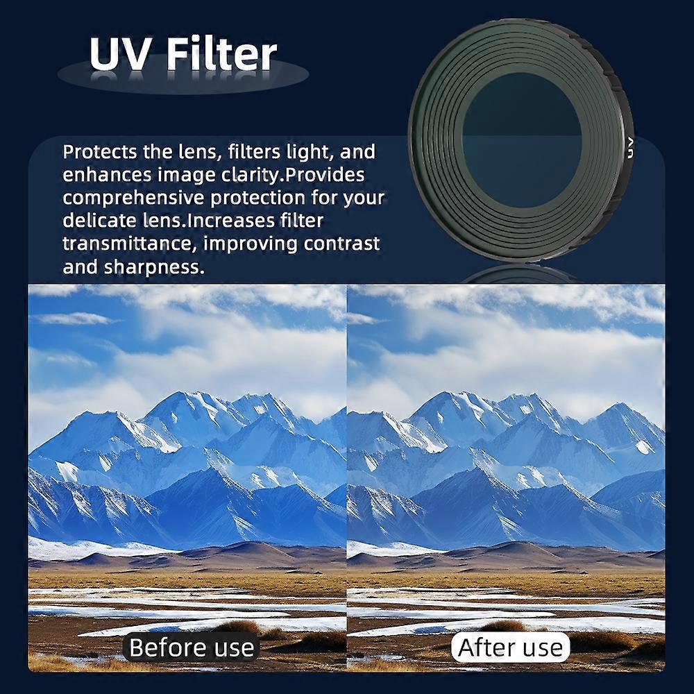 Für DJI OSMO NANO Kamera Objektiv Filter UV CPL LPR Diffusion 1/4 ND8/16/32 Kit