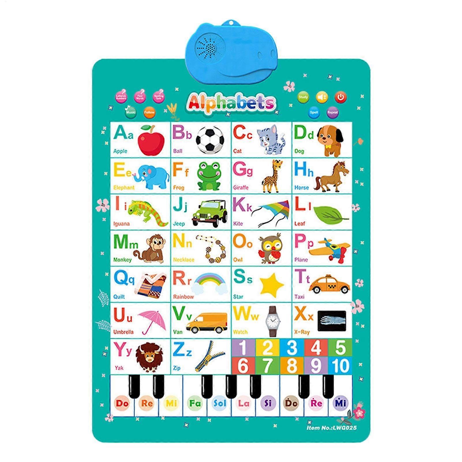 Electronic Alphabet Wall Chart with Touch Sound Sensor for Toddlers, Interactive Phonics Learning Poster