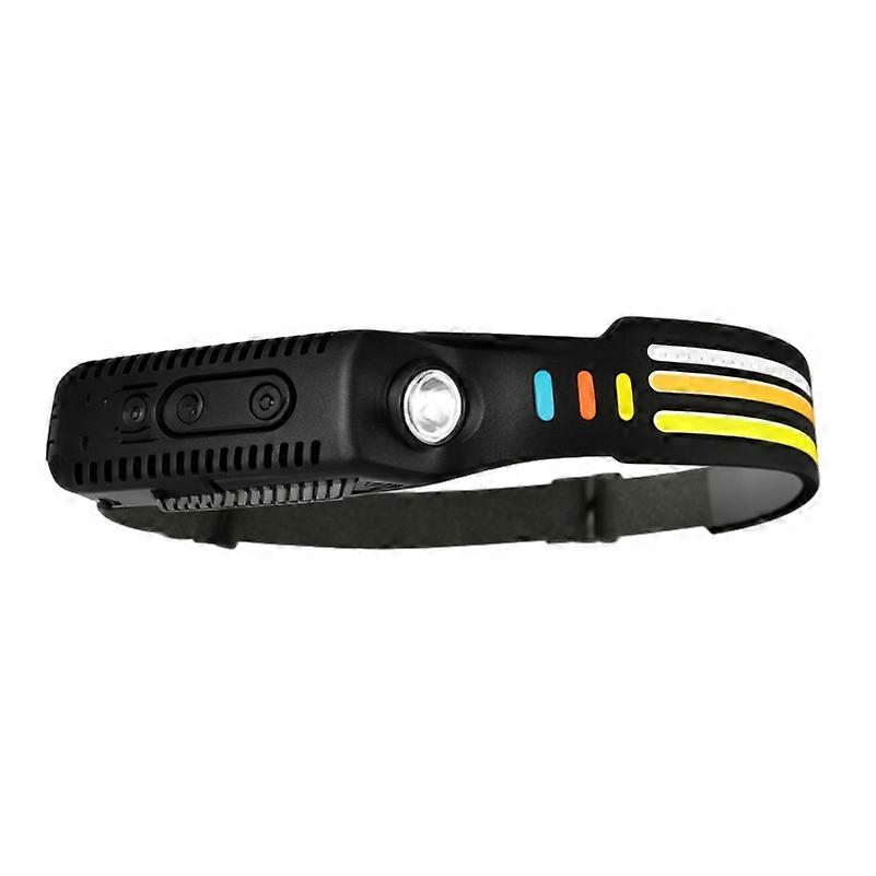 Rechargeable LED Headlamp, Motion Sensor, White/Red/Yellow Light