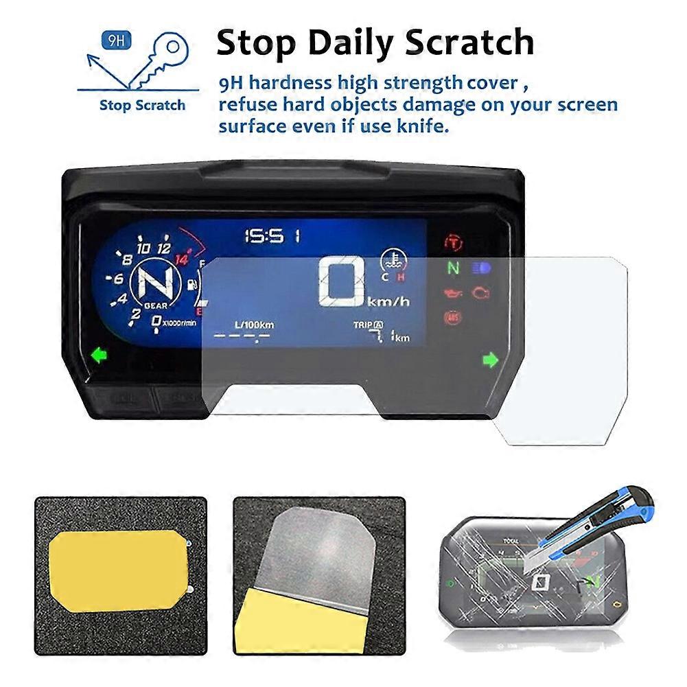 For CBR650R / CB650R / CBR500R / CB500F/X 2019+ Motorcycle Dashboard Screen Protector Film Anti-Scr