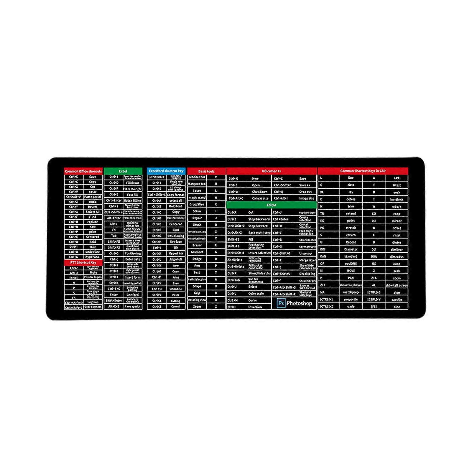 Anti-slip Keyboard Pad Soft Rubber Keyboard Mouse Mat Rectangular Gaming Mouse Pad