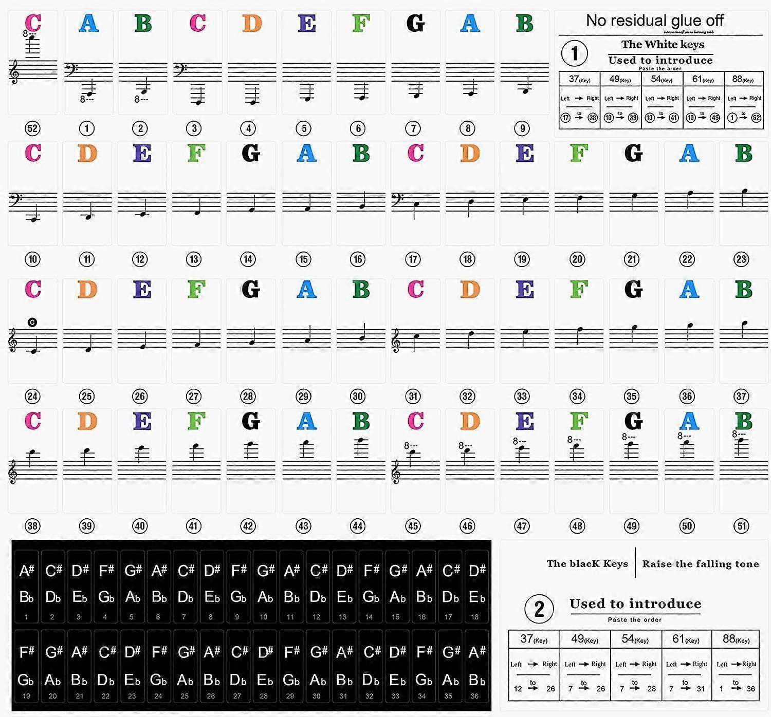 Color Piano Stickers for 88/76/61/54/49/37 Key Keyboards; Great visual tool for kids and beginners; Transparent and Removable