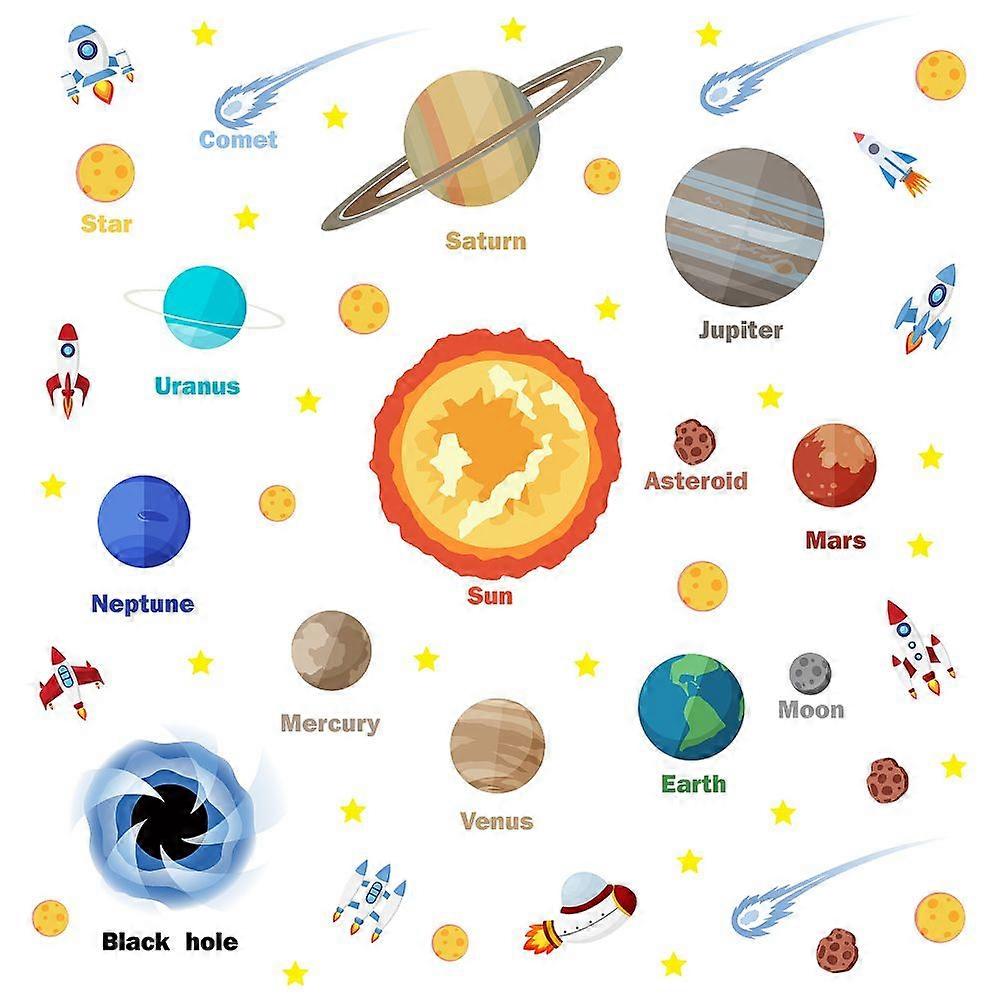 PVC Wall Stickers for Wall Decoration Planet Pattern 400x1160mm