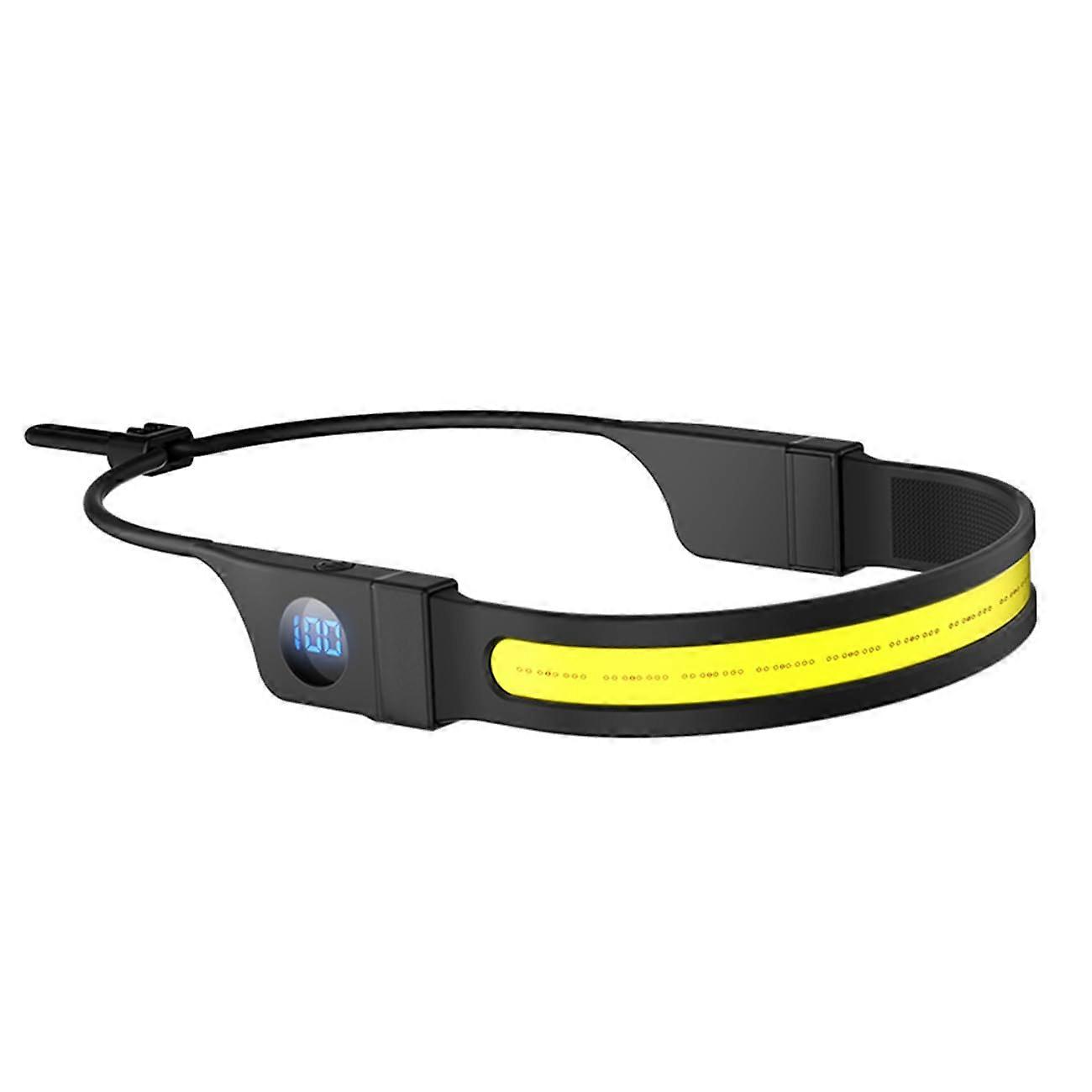 LED Headlamp Flashlight, 1000lumens 230° Broadbeam Headlight, USB Rechargeable with Digital Power Display