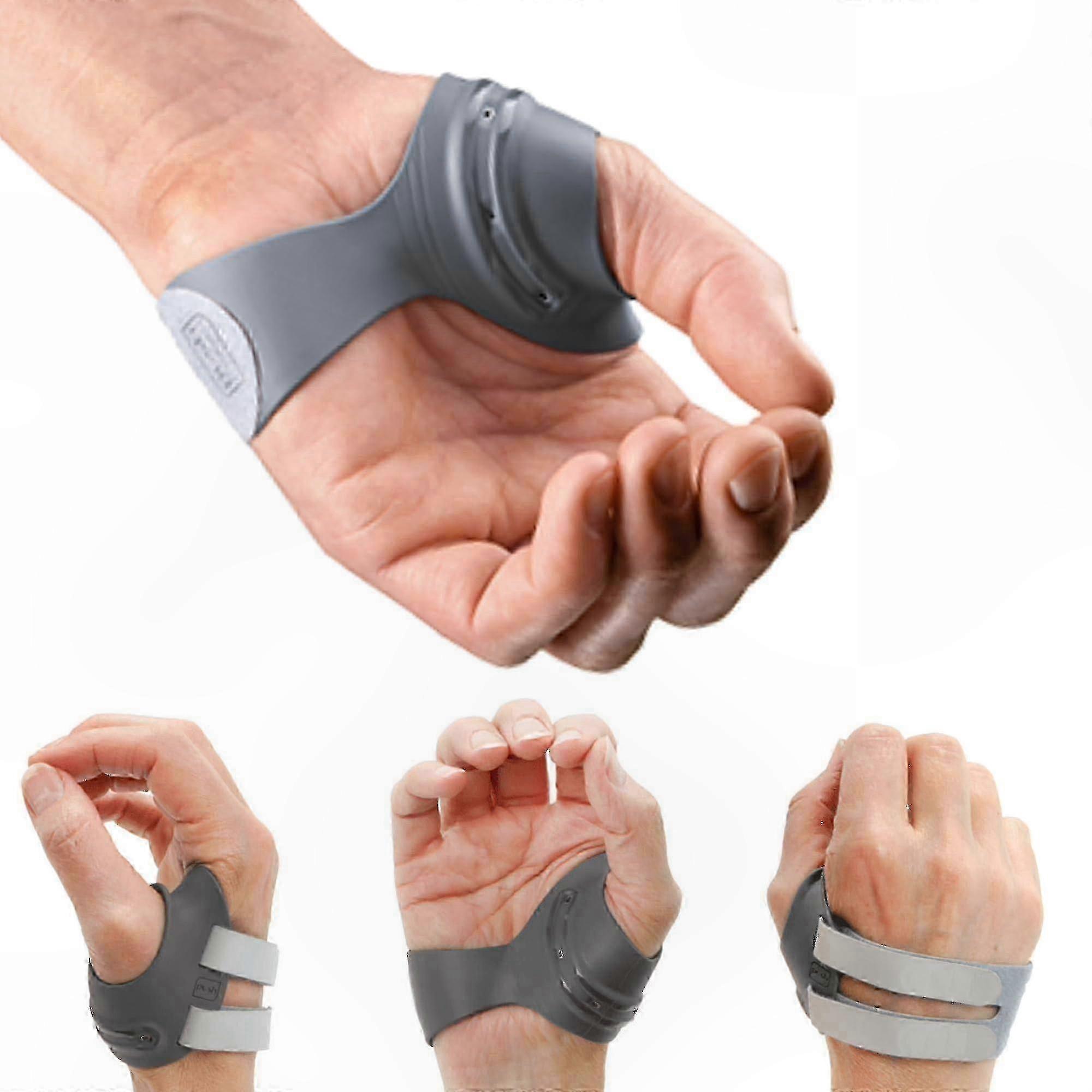 Thumb Brace for Arthritis Relief and CMC Joint Support Right Hand Use Only