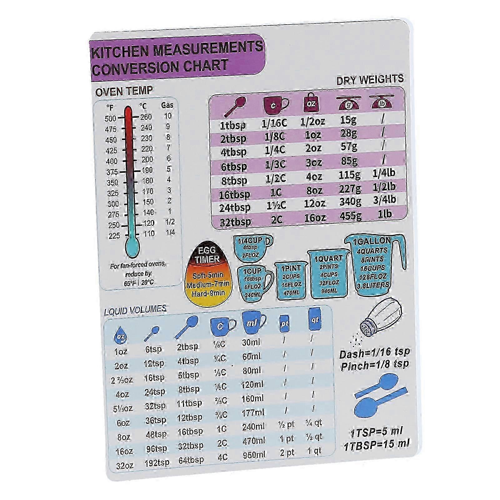 Kitchen Conversion Chart Magnetic Weight Liquid Temperature Guide Cooking Accessory1Pc w