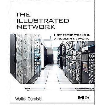 The Illustrated Network: How TCP/IP Works in a Modern Network (The Morgan Kaufmann Seris in Metworking)