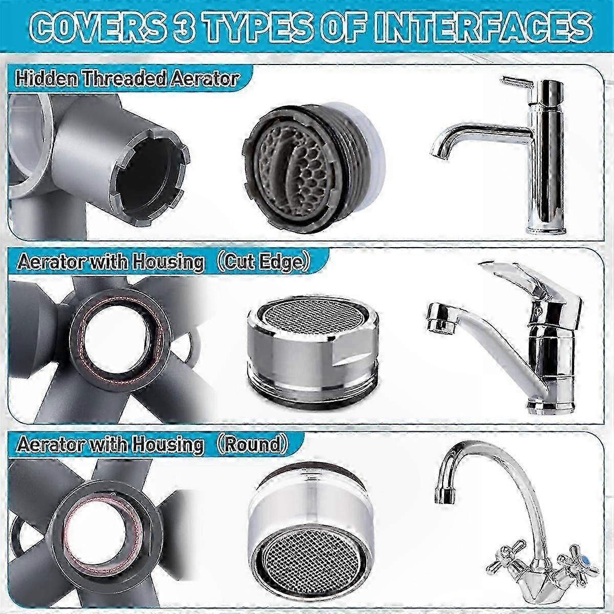 Multi-Function Aerator Removal Tool compatible with Faucets with Hidden Threads and Housing Compatibility