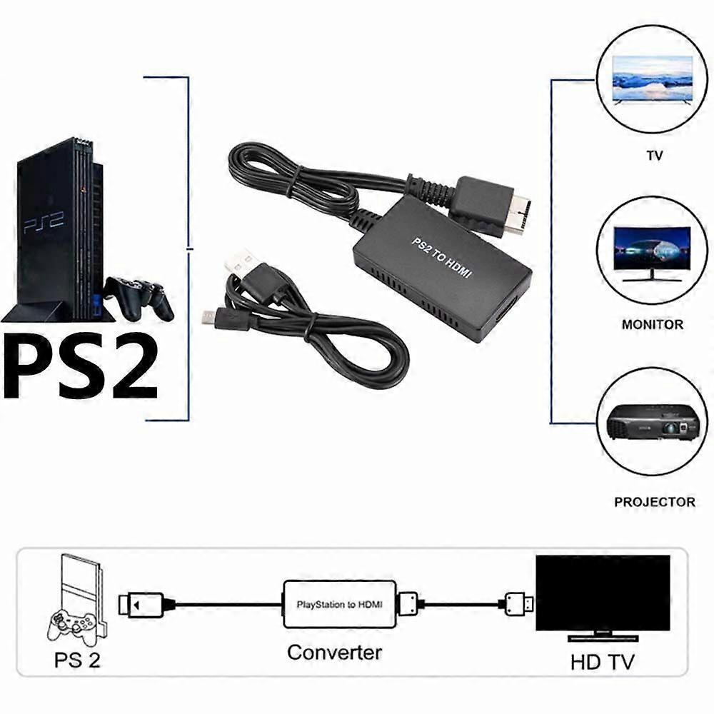HDMI Adapter PS2 to HDMI Cable PS2 to HDMI Converter Audio Video
