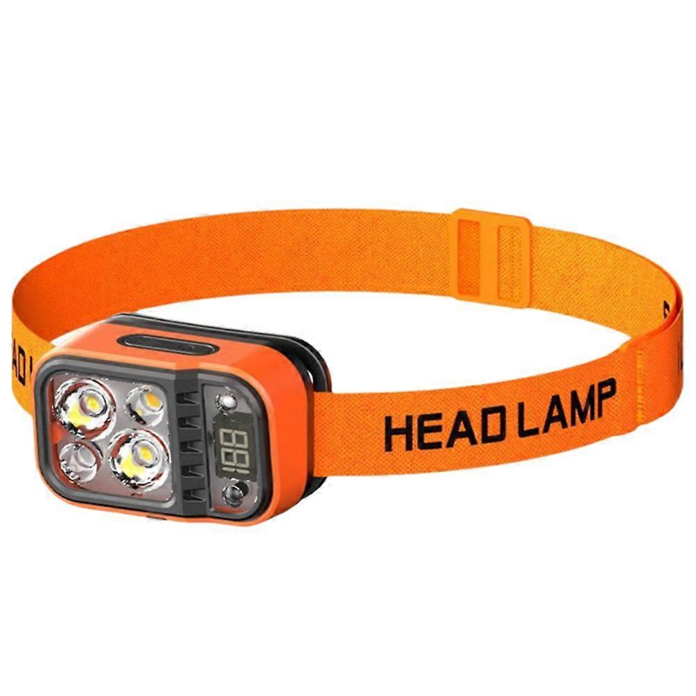 LED Headlamp TypeC Rechargeable Headlight Torch Head Band Lamp 3 Modes