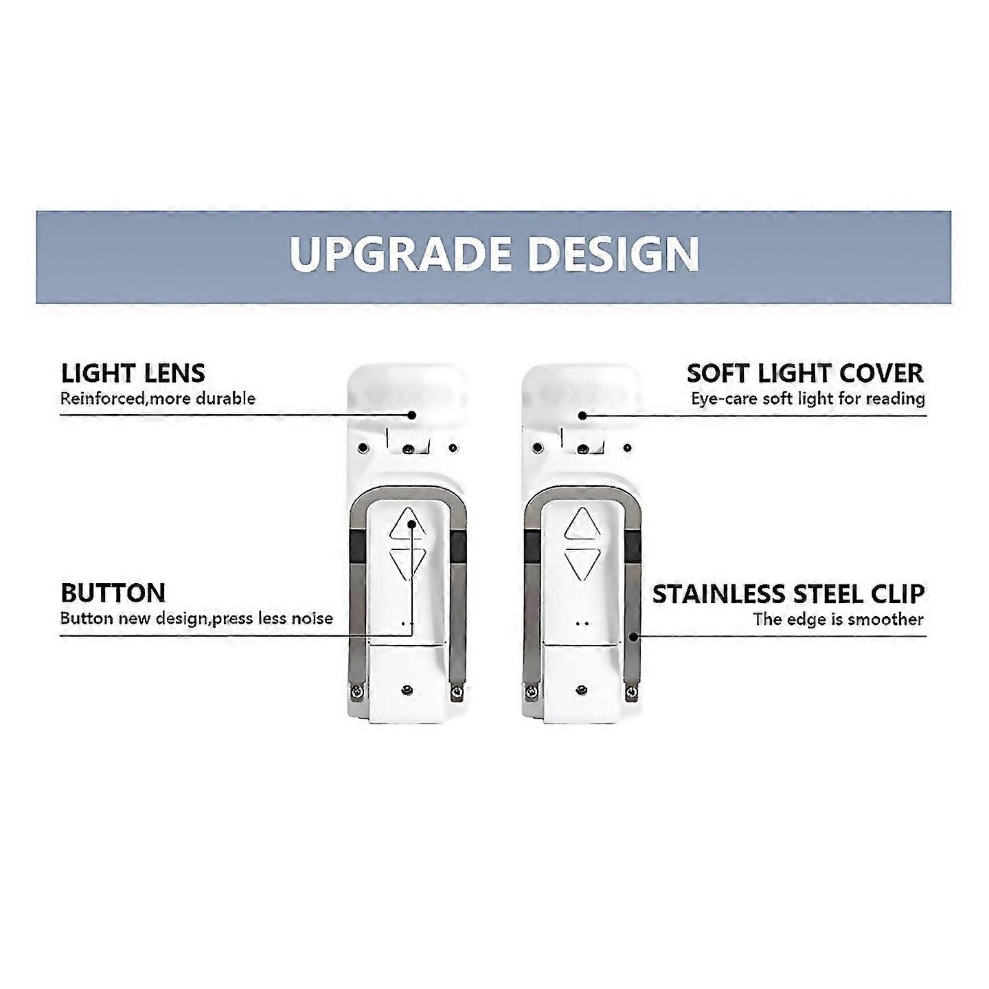 For Rechargeable Reading Light In Bed Bookmark Night Lights White