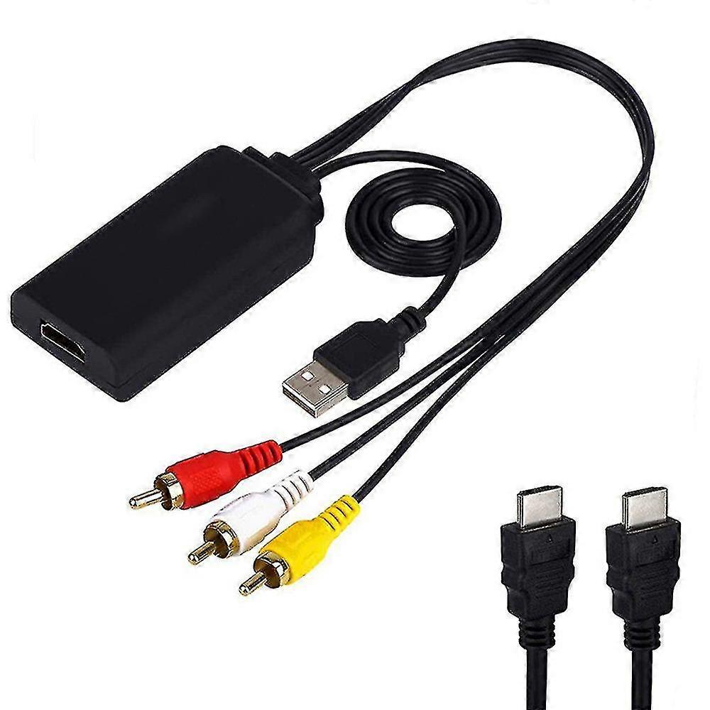Hdmi a cable, Hdmi a convertidor para HDTV (fe a)