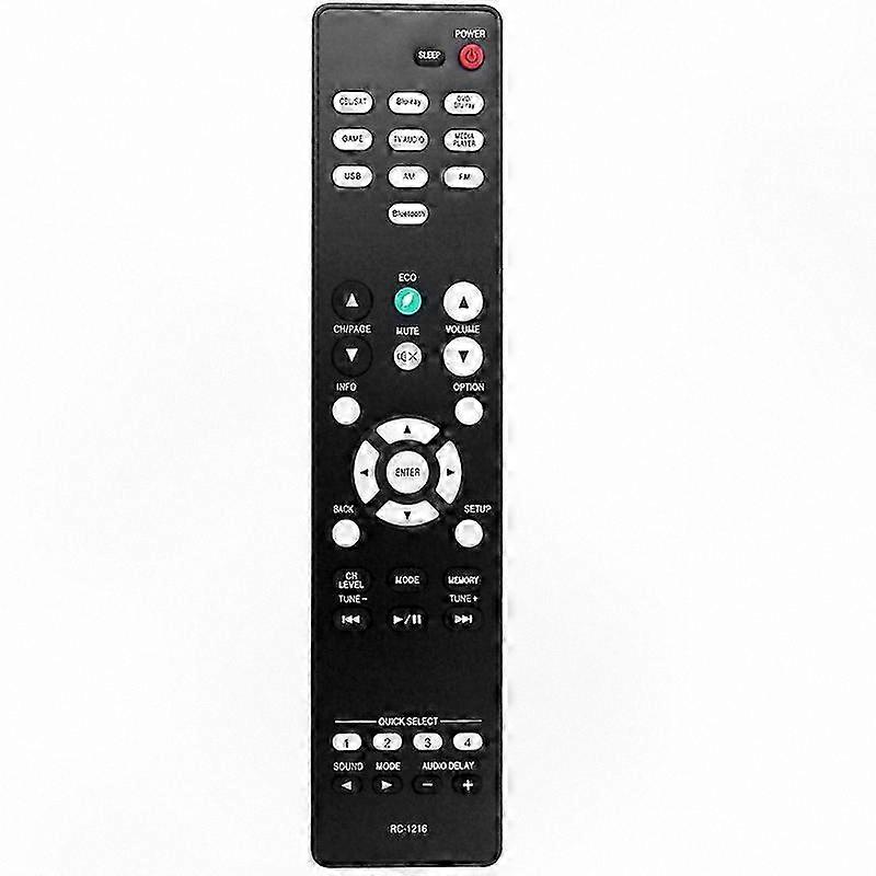 Universal Remote Control for AV Surround Receiver AVR-S530BT Replacement