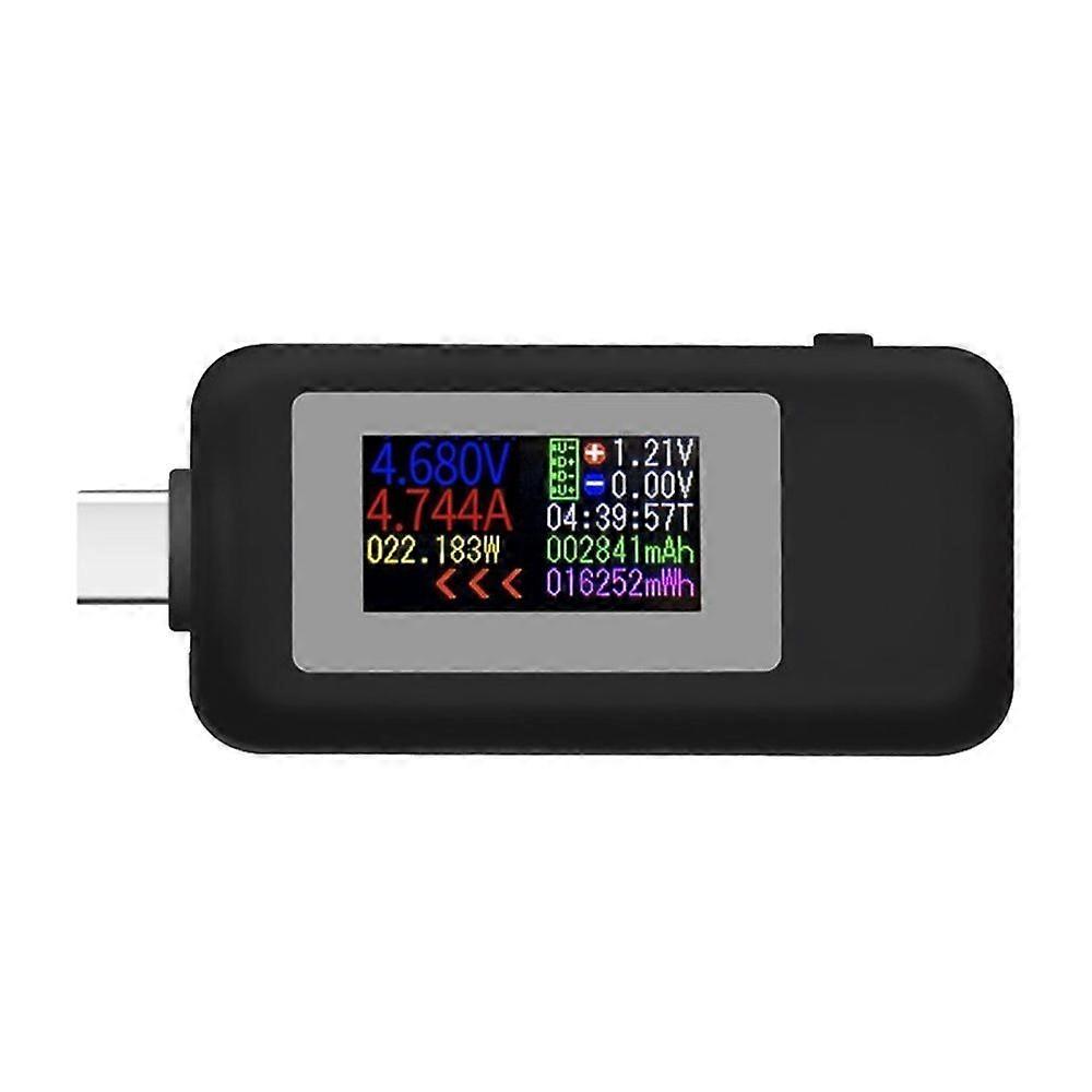 USB load tester USB type C load monitor