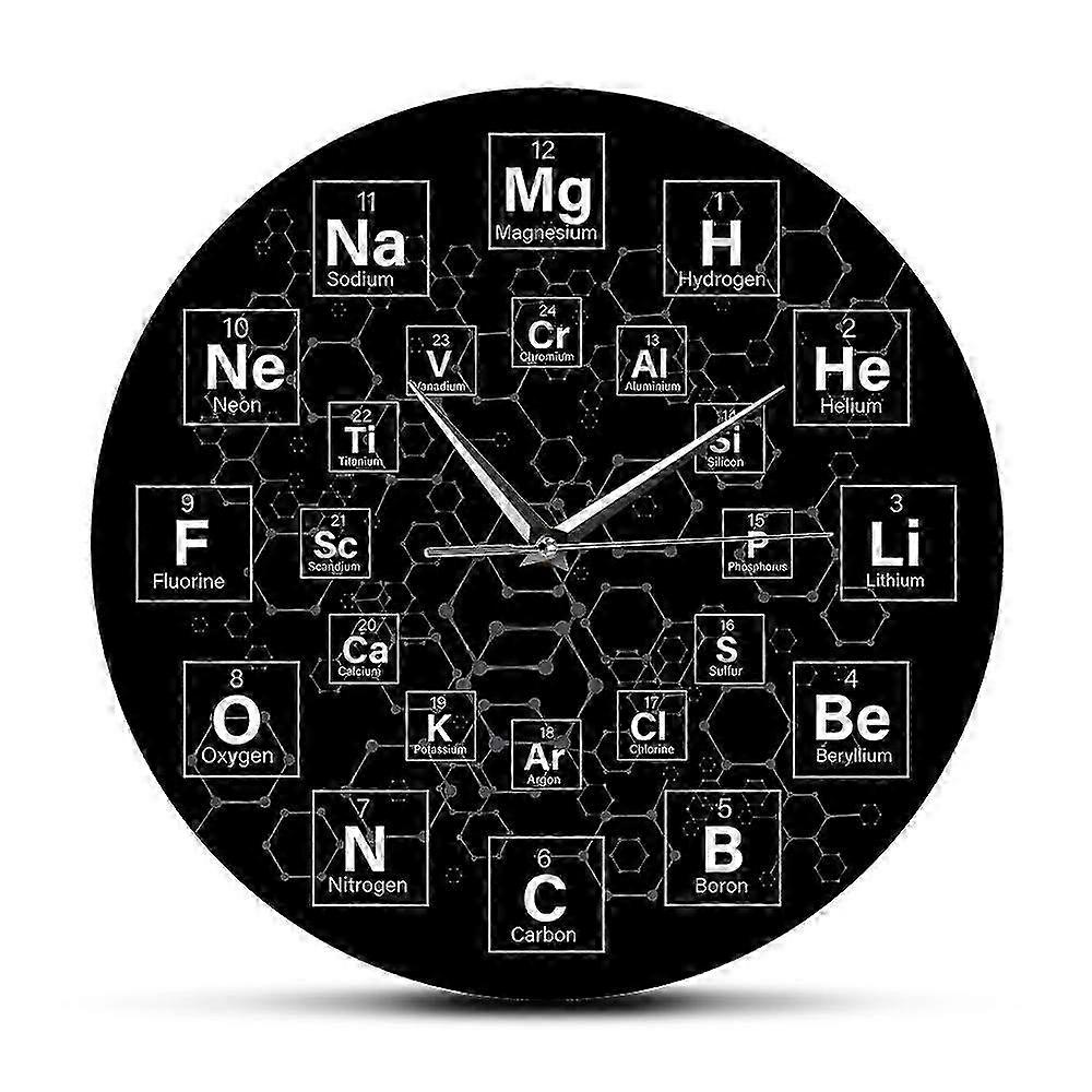 Wall Clock Science Decor Classroom Watch 26-27s