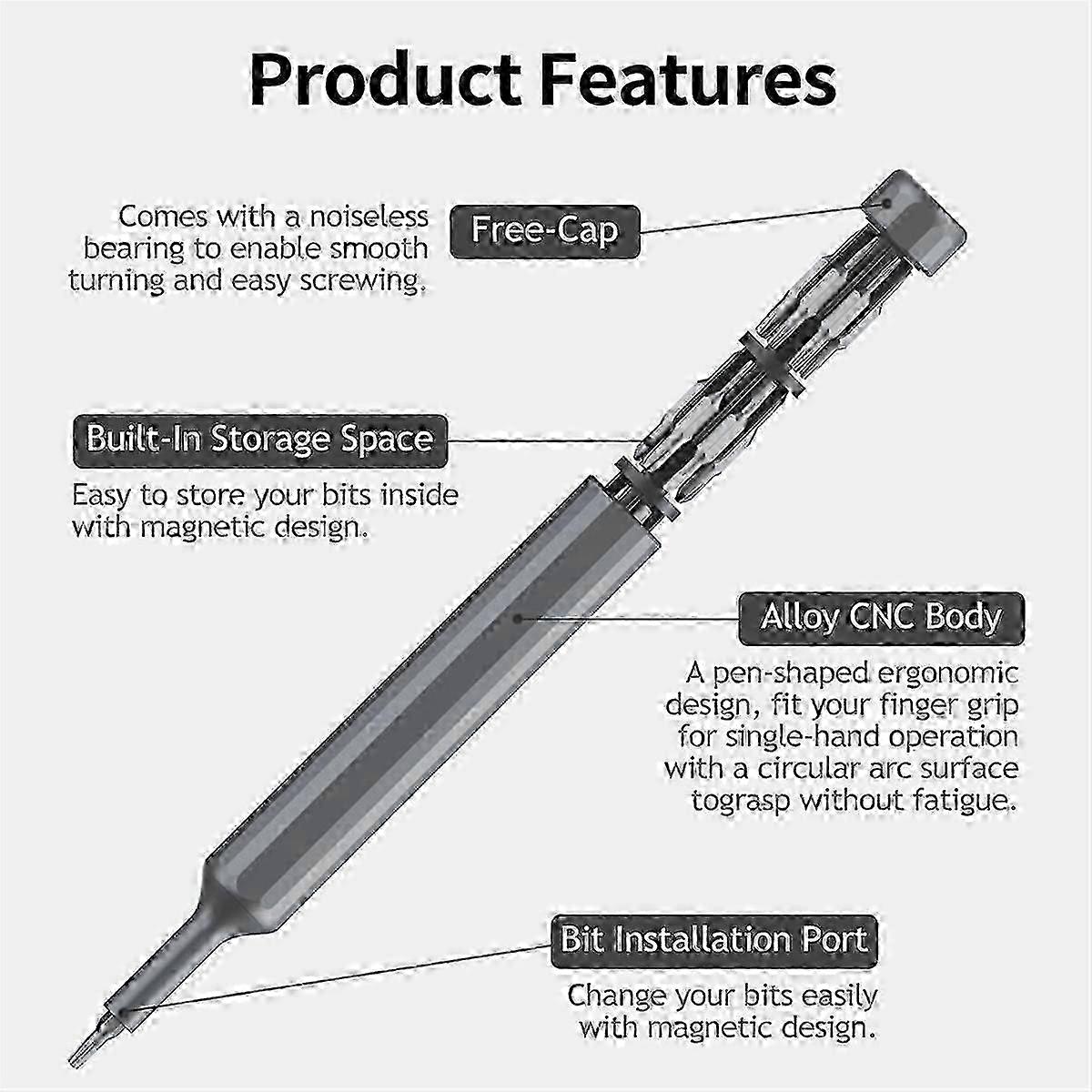 39-in-1 Magnetic Mini Screwdriver Kit S2