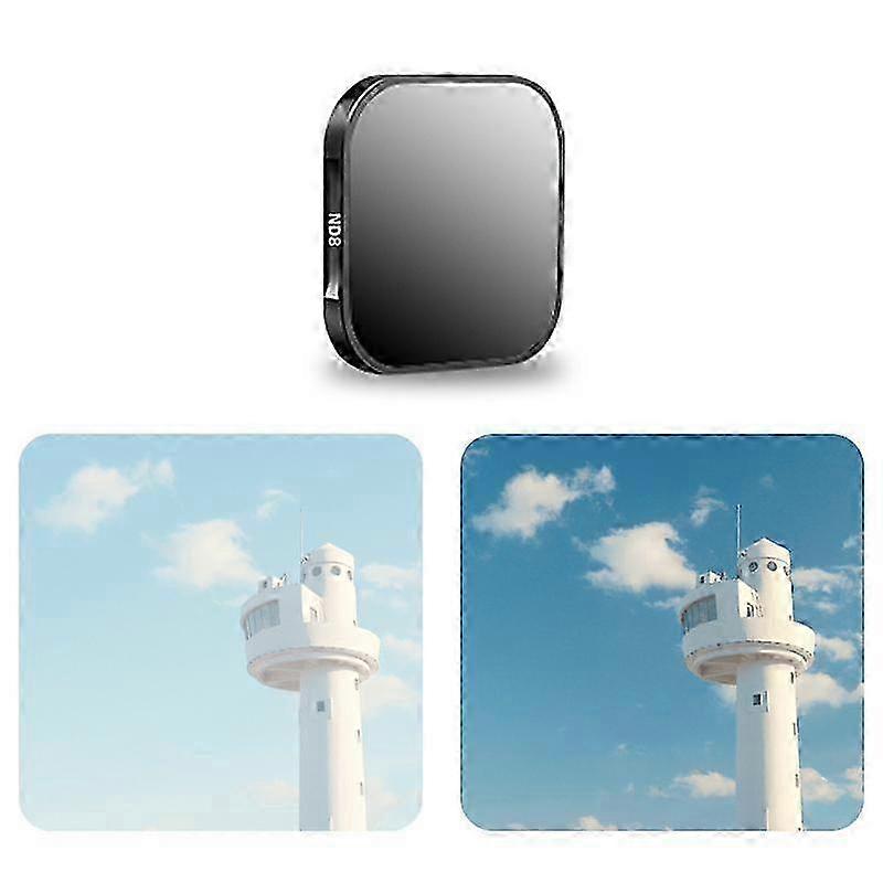 2025 For Insta360 Ace Pro 2 Camera Lens Filter
