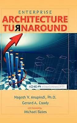 Enterprise arkitektur Turnaround