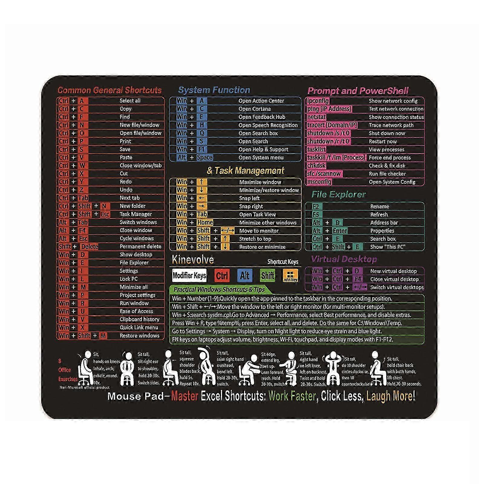 Precisions Trackings Mousepad With Excels Hotkeys NonSlip Rubber Backing Portable Stitching For Students Programmers Multicolor